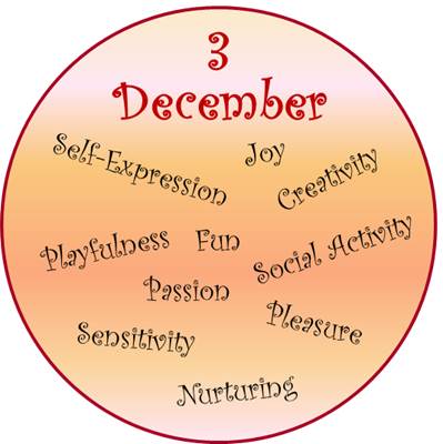 December3-Words